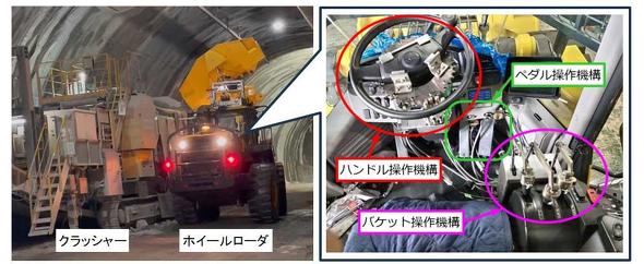 ホイールローダ自律運転状況、外付け操作機構
