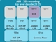 ARM̐VxNg߁uSVEvA|Xgɍ̗p