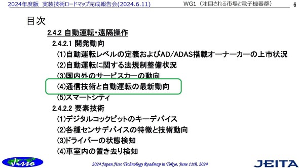 u2.4.2@^]Euv̖ڎ