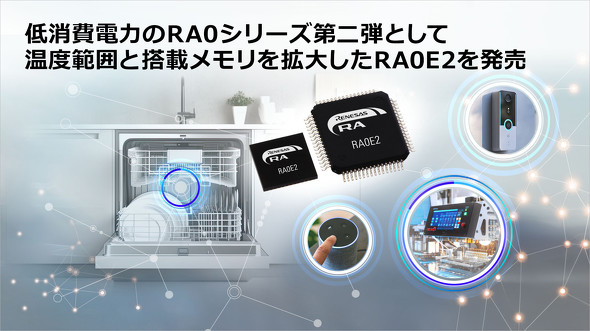 d͂Ƃ郍[Gh}CRuRA0vV[Y̑2euRA0E2v