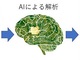 AIɂffx\tgEFAË@̏F擾