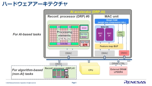VZp̃n[hEFAA[LeN`