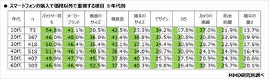 MMD́u2020N2X}[gtH[Ɋւӎv