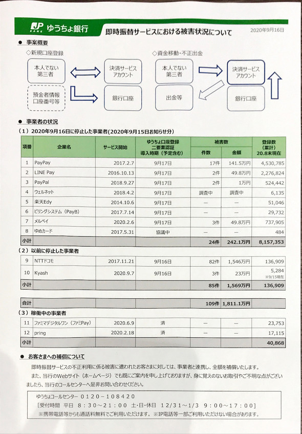 䂤s