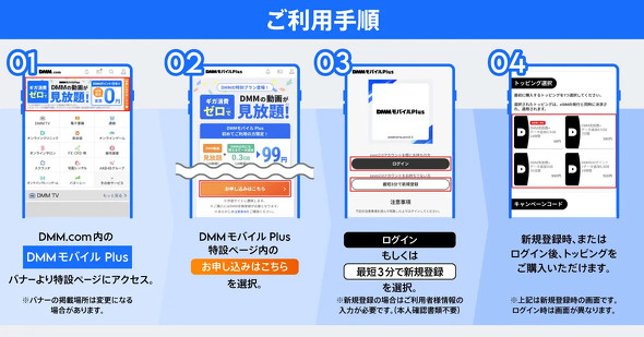 DMM.com