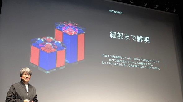 Nothing Phone (3a) 楽天モバイル Qualcomm